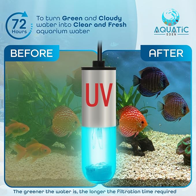 3W Mini UV Light for Aquariums with 4 Timer Modes | UV-C Clean Light for Use in Sump Areas, Filters, Top Filter Boxes & Small Ponds – Keeps Fish Tanks Clear & Healthy