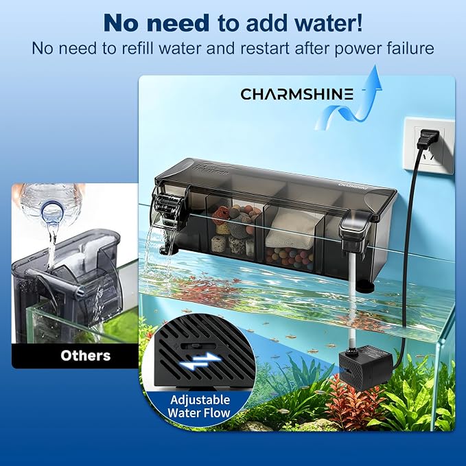 Hang-on-Back Aquarium Filter for 10-20 Gallon with Independent-Pump 160GPH Fish Tank Backpack Filter,Reusable Filter Media kit, Fits High & Low Water Level Filter for Turtle Tank