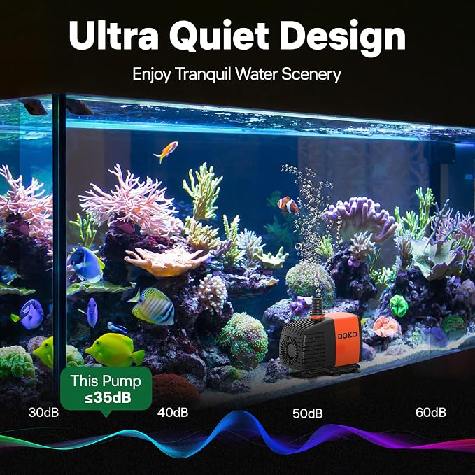 Doko Submersible Water Pump,880GPH Aquarium Water Pump with Extended Mesh Cover and Sponge,Ultra Quiet Pond Pump with 6Ft Power Cord for Fountains,Fish Tanks,Hydroponics,and Waterfalls