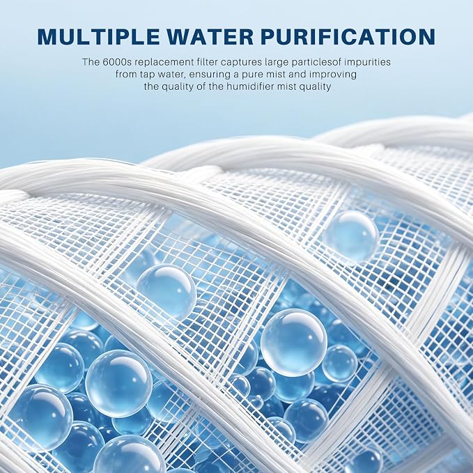 8-Pack 6000S Humidifier Wick Filter Replacement for LEVOIT | Superior 6000S Smart Evaporative Humidifier, Effectively Capture Large Particles Minerals,Extends Filter Life up to 6 Months