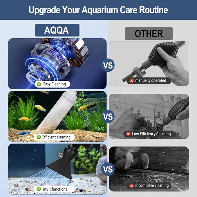 AQQA Electric Aquarium Gravel Cleaner, 8 in 1 Fish Tank Vacuum | 480GPH 30W with Water Changer Sand Washer Filter Pump Oxygen Boost, Gravel Vacuum for Freshwater Saltwater Turtle Tanks
