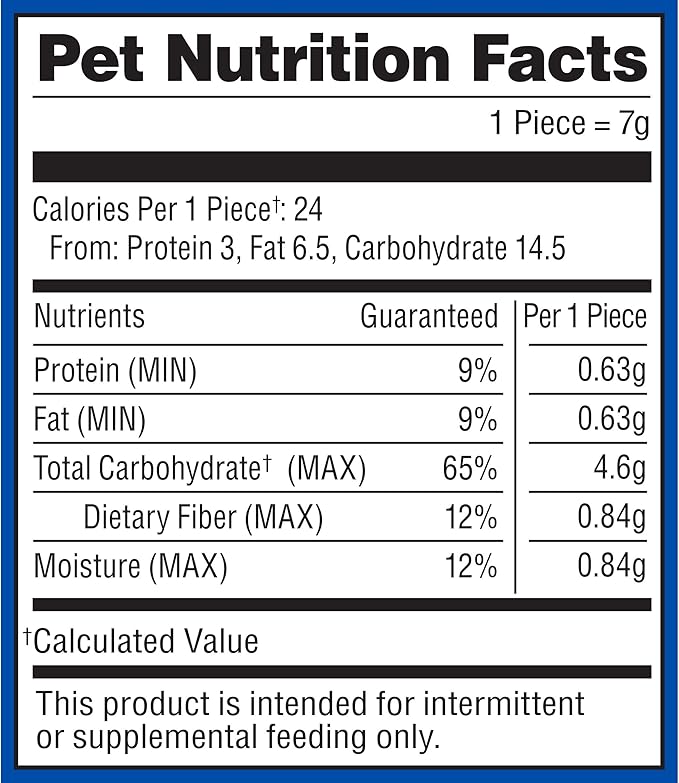 Milk-Bone Peanut Buttery Bites Soft Dog Treats with Real Peanut Butter & Bacon