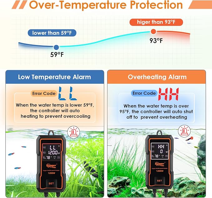 hygger Submersible Aquarium Heater 1200W Fish Tank Heater with Temperature Control & Auto Off Protection for 160-300 Gallons Saltwater and Freshwater