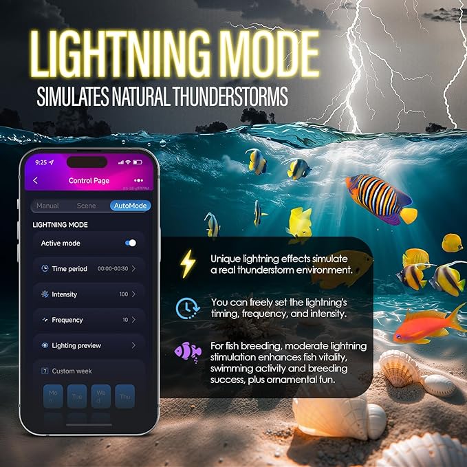22W Smart Bluetooth App-Controlled Aquarium Light - Customizable Light Colors,Timeable,24/7 User-Defined Sunrise/Sunset Simulation,Tropical Lighting Mode,Suitable for 24-30" Fish Tanks