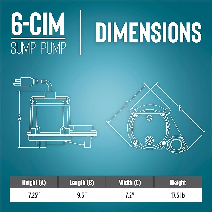 Little Giant 6-CIM-R 115-Volt, 1/3 HP, 2750 GPH Manual (No Switch) Submersible Sump Pump for Sump Systems and General Dewatering, 10-Ft. Cord, Blue, 506271