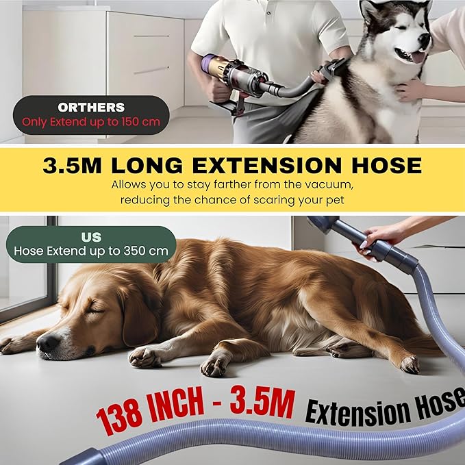 Pet Hair Grooming Brush Vacuum Attachment for Dyson V7 V8 V10 V11 V15/Big Ball/V6 DC58 DC59, Compatible with Shark NV501/HV322/HV301 Miele 1-3/8'' & Small Shop Vacs 1.25" – Cat/Dog Grooming Brush