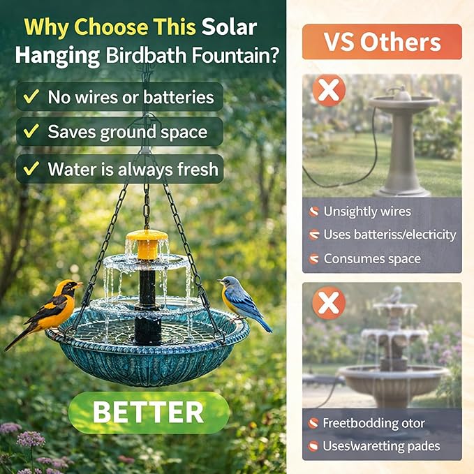 Solar Powered Hanging Bird Bath, Vibrant Blue Multi-Tier Waterfall Fountain for Outside, Easy to Hang Bird Oasis for Garden Decoration, Balcony, for Bird Lovers (Red)