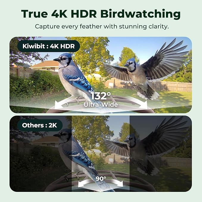 Kiwibit Smart Bird Feeder 4K AI Camera with Solar Panel, No Subscription, Lifetime AI Feature Included, 4K Video Live Stream, 8MP Photos Auto Capture, Bird Species Identification, Bird Notification