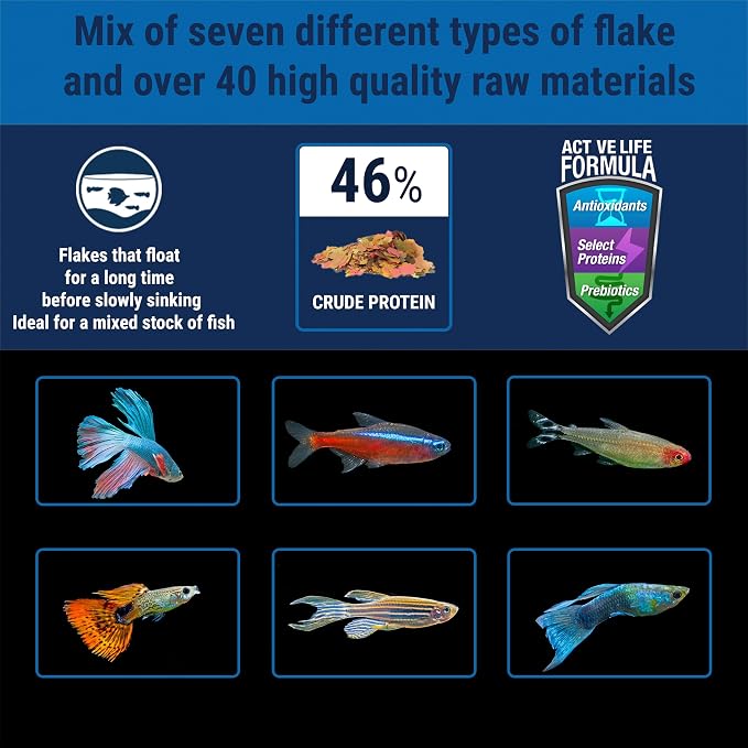 TetraMin Tropical Flakes Fish Food, 7.06 oz | Complete Daily Diet For Top-And-Mid Feeding Tropical Fish, Protein For Growth & Prebiotics for Digestion, Clear Water Formula