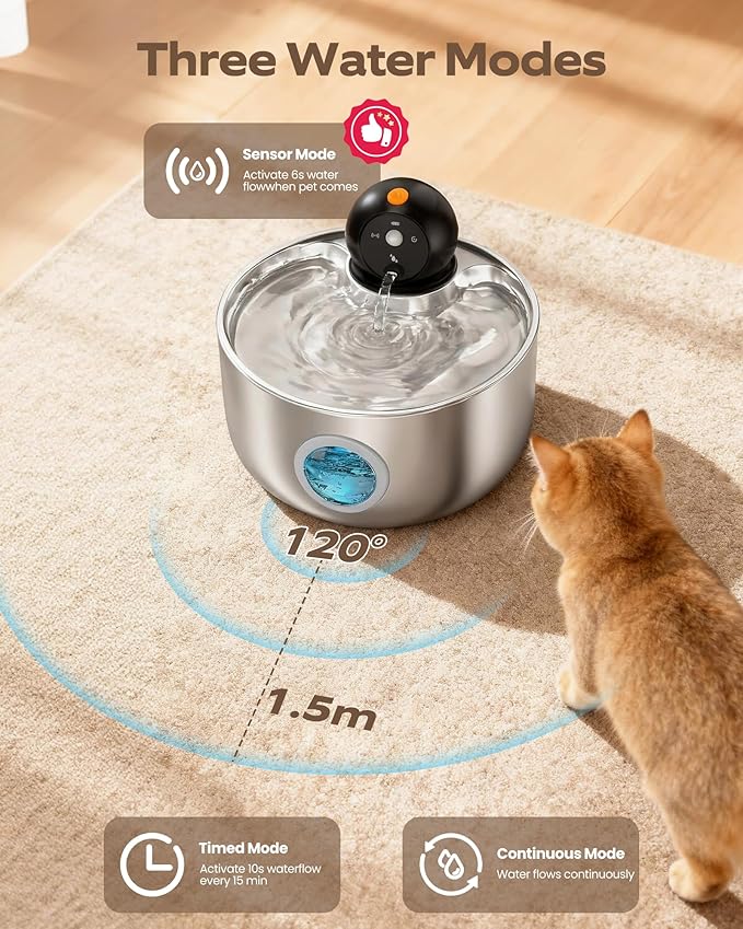 Cat Water Fountain Battery Operated: Wireless Cat Fountain with 6 filters and 3 sponges - 88oz/2.6L Cordless Pet Dispenser for Cats Indoor with Motion Sensor - Automatic Quiet Waterer for Small Animal