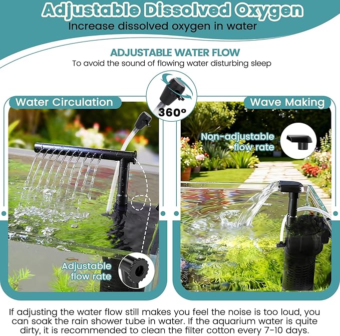 hygger Internal Aquarium Filter, 5-in-1 Submersible Fish Tank Filter, Adjustable Wave Maker & Air Bubbler, Quiet Turtle Tank Filter for 5-15 Gallon Freshwater Saltwater, 80GPH, 5W