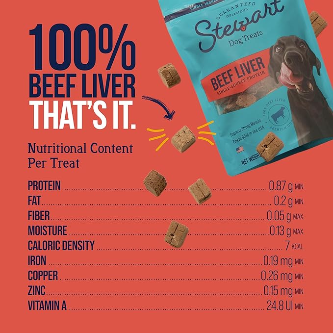 Stewart 100% Beef Liver Dog Treats, 2 oz Pouch, ~45 Pieces, Freeze Dried Raw, Single Ingredient, 50% Protein Training Treats or Meal Topper, Grain Free, Gluten Free