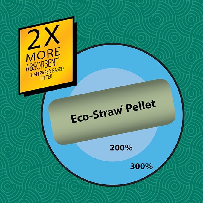 Oxbow Eco Straw Wheat Straw Litter for Small Animals, Low Dust, Rabbit, Guinea Pig, Ferret, & Cat Litter, Oxbow, Moisture Wicking Pellets for Guinea Pig, Made in USA, 20 lb. Bag