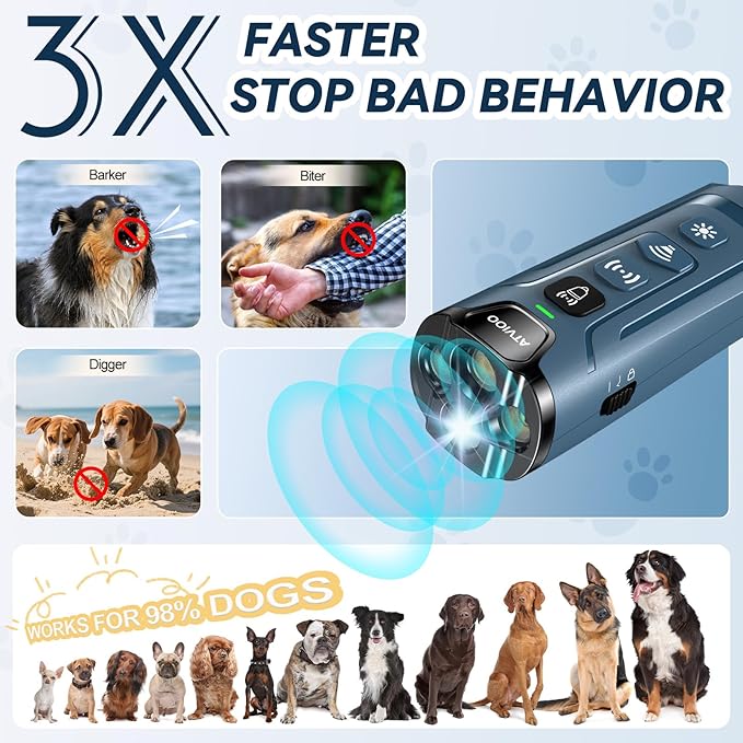 Dog Anti-Barking Device - Humane Ultrasonic Bark Control for Your or Neighbor's Pet (Dark Blue)