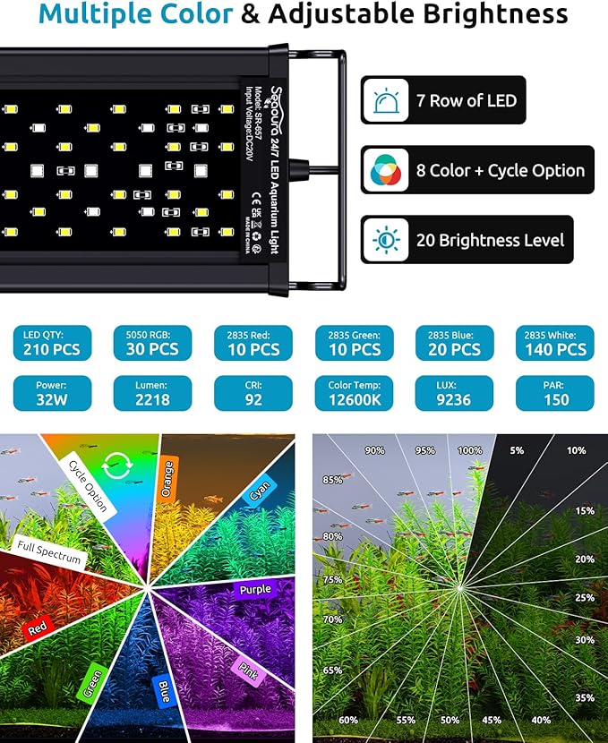 SEAOURA LED Aquarium Plant Light, 24/7 Custom Timer, Power-Off Memory, 7-Row LEDs 30-36in Full Spectrum Fish Tank Lights, 8 Colors, 20 Brightness, Day & Night Cycle, Adjustable Mount for Freshwater