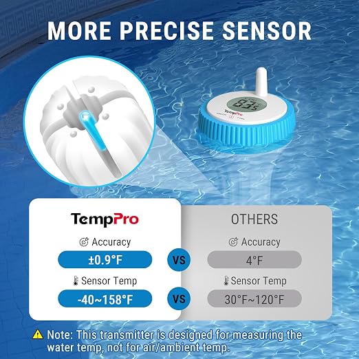TempPro TempAir Wireless Pool Thermometer Floating with IPX8 Waterproof | 500FT, 0.9°F Accuracy, Larger Easy Read Display, Digital Floating Pool Thermometer Wireless for Cold Plunge, Hot Tub, Spa