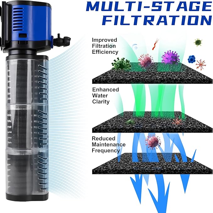 coospider-repta Aquarium Filter for 100-300 Gallons Tank, Powerful 660GPH Internal Fish Tank Filter, Pump Submersible Filter with Sponge for Large Fish Tanks, Turtle Tanks