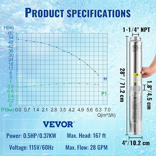 VEVOR Deep Well Submersible Pump, 0.5HP/370W 115V/60Hz, 28GPM Flow 167 ft Head, with 33ft Electric Cord, 4 inch Stainless Steel Water Pumps for Industrial, Irrigation & Home Use, IP68 Waterproof Grade
