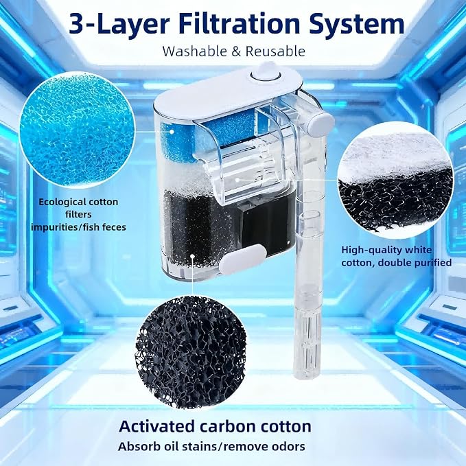 Hang On Back Aquarium Filter for 2–10 Gallon Fish Tank, Ultra Quiet Small Aquarium Filter for Home Use, Adjustable Waterfall Oxygenation, 2.5W USB Powered, Clear Compact Design
