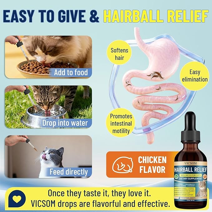 VICSOM Hairball Treatment for Cats, Cat Hairball Remedy for Cats Natural Eliminate and Prevent Hairball, Furball Control, Skin & Coat Care, Digestive Immune & Urinary Support, 60ml with Psyllium Husk