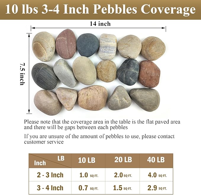 FANTIAN 20 lbs Large River Rocks for Outdoor Landscaping, 3-4 Inch Decorative Pebbles for Landscaping Garden Yard Paving Fish Tank Plant Crafting Walkways and Painting | Large Stones Decorative Pebbles for Landscaping, Garden, Plant, Yard Paving, Fish ...