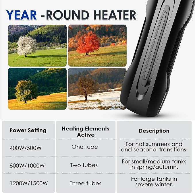 hygger Aquarium Heater Adjustable Triple-Power, Submersible Fish Tank Heater Four Season Power Change, with Digital Controller Abnormal Error Stop Protection for Freshwater Saltwater (400W-800W-1200W)