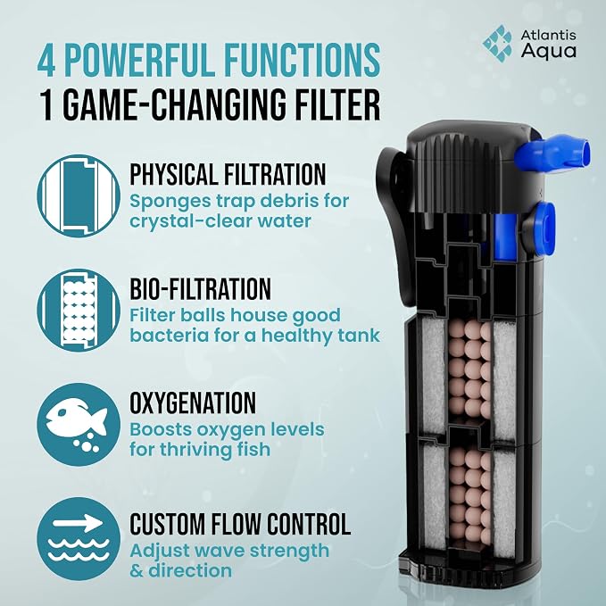 20 Gallon Fish Tank Filter up to 55 Gallons | Quiet Fish Tank Filter | Crystal Clear Water | Turtle Tank Filter | Submersible Aquarium Filter, Filter for Fish Tank, 50 Gallon Fish Tank Filter