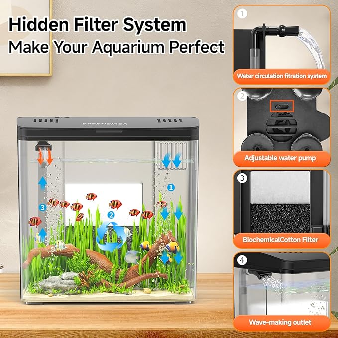 Desktop Fish Tank, 1.2 Gallon Self-Cleaning Smart Aquarium with Filter & 5-Color LED Light, Auto-Cycling Quiet Pump for Betta, Shrimp, Guppy, Goldfish