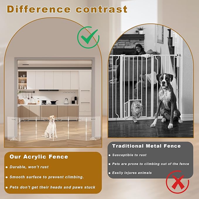Clear Acrylic Dog Gate, 6 Panel 144" W x 31.5" H, Transparent Freestanding Pet Playpen Indoor, Foldable Pet Fence Barrier for Doorway with Handle/Support Feet