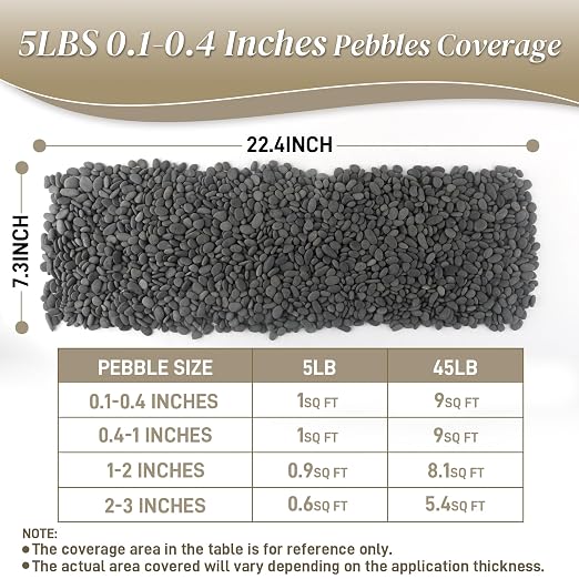 Quibbay 5 lbs Pebbles, 0.1-0.4 Inch Small Pebbles for Pots Indoor Plants, Succulent, Vase, Fish Tank, Decorative River Rocks for Garden Landscaping, Home Decor, Outdoor Paving, Grey