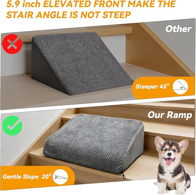 3-Pack Dog Ramp for Stairs, 40D High-Density Foam Pet Steps with Gentle 20°Slope for Staircase Stairs, Non-Slip Puppy Ramp for Small, Senior & Injured Dogs