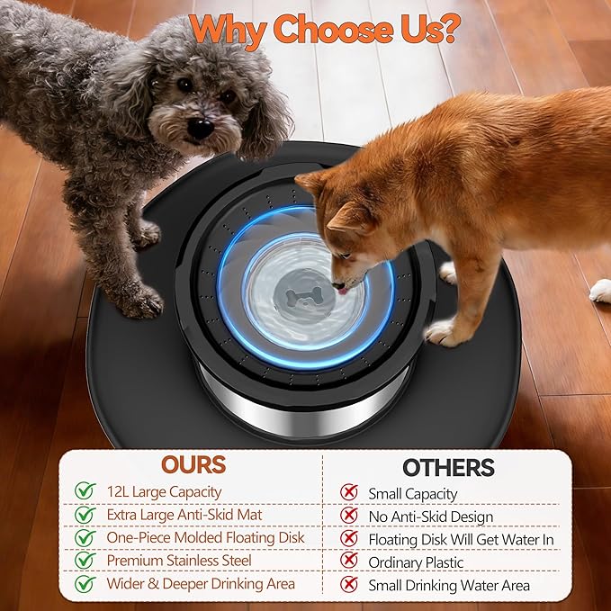 Decflow 12L No Spill Dog Water Bowl for Large Dogs, Stainless Steel Spill Proof Bowls with Suction Cup Anti-Skid Mat, Slow Feeder for Messy Drinkers, Heavy Duty Pet Bowls for Indoor/Outdoor Black