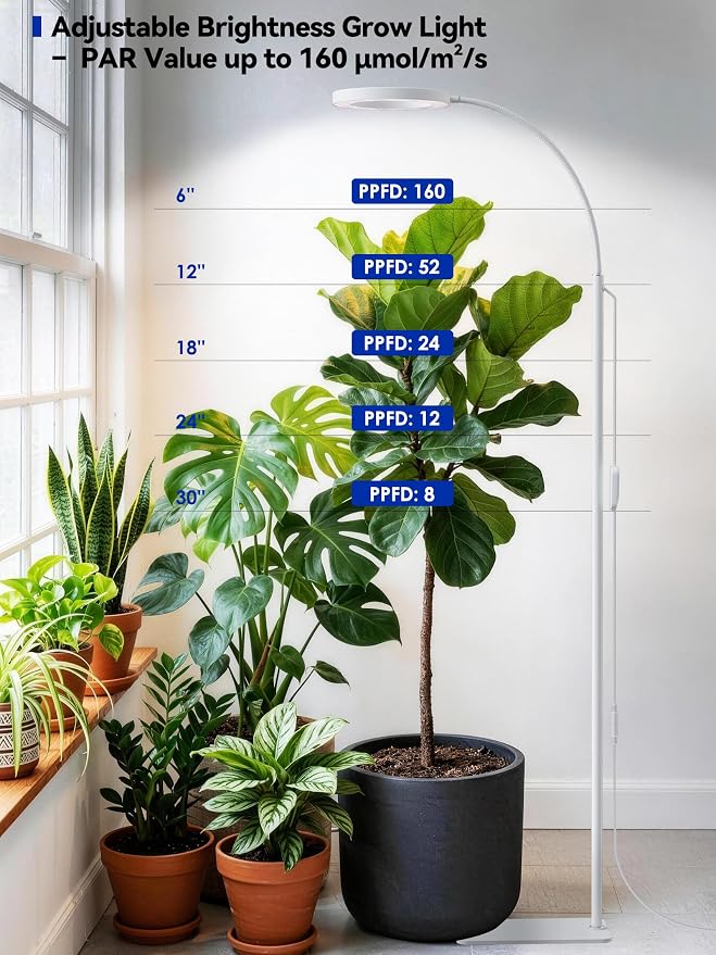 Grow Lights for Indoor Plants, Full Spectrum LED Plant Light with Stand | 20W Dimmable, 3 Growing Modes Floor Lamp, Adjustable Height & Angle, Plant Growing Lamp with 3/9/12H Timer, White Single Head