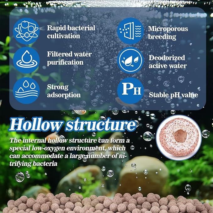Sukh 15oz Ceramic Bio Balls - Aquarium Fish Tank Filter Media for Sump Pond | Nano-Tech Bio-Spheres Filter Biomedia Balls for Canister Koi Ponds, Freshwater Sump Filters, Replacement Material Supplies