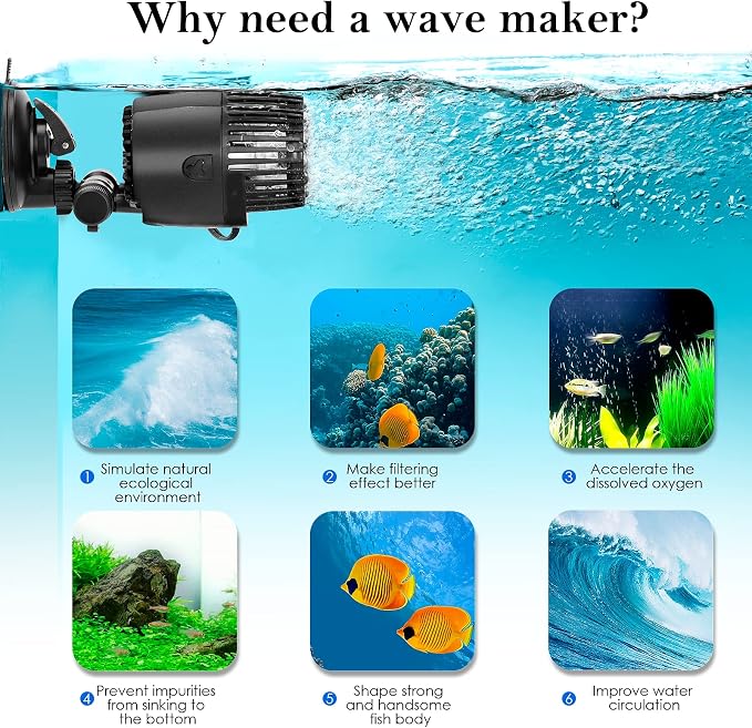 AQQA Aquarium Wave Maker,Suction Cup Fish Tank Double Powerhead Pump | 8W/12W/20W/25W 110V/60Hz Ultra Quiet Submersible Circulation Pump,360°+180°Adjustable For Freshwater Saltwater (20W 4227GPH)