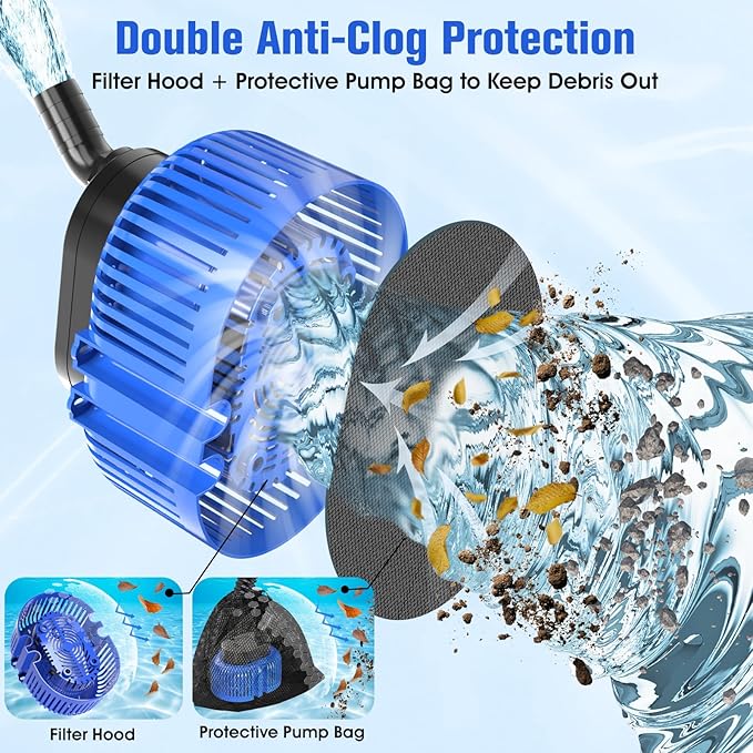 Pool Cover Pump above Ground,Submersible Water Pump for Pool Water Draining | 850 GPH Water Pump,Auto Dry-Burning Protection,Dual Filtration,4 Adapters,25FT Cord,Quiet Motor,Lightweight for Pool,Pond