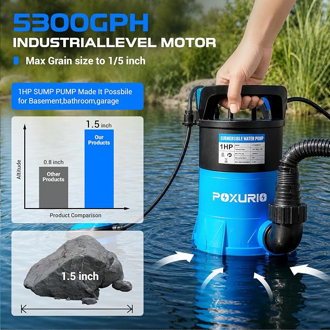 1HP Submersible Sump Pump, 5300GPH High Flow Dirty Clean Submersible Water Pump with Automatic Float Switch, 26FT Long Cord for Swimming Pool, Flooded Basement, Rooftop, Garden Water Removal