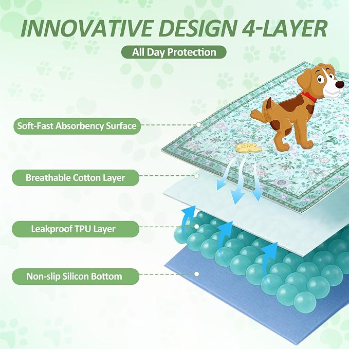 Pee Pads for Dogs Washable 48"x48", Extra Large Reusable Puppy Pads, Super Absorbent Whelping Pads Mat , Non-Slip Waterproof Pet Training Pads for Couch, Crate, Potty Training