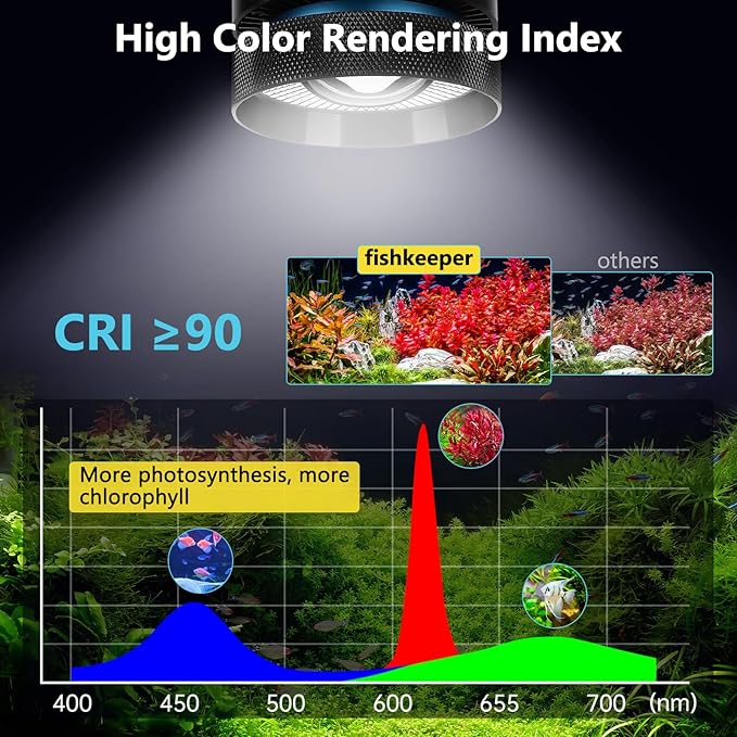 fishkeeper Aquarium Clip-On Stream Light with Auto Time Sync & 24/7, Full Spectrum LED Fish Tank Lights with 9 Colors, Set Any Timer & 1-100% Dimming, Adjustable Clamp for Freshwater Plants Tanks 80W