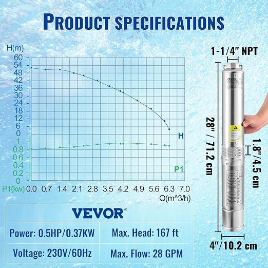 VEVOR Deep Well Submersible Pump, 0.5HP/370W 230V/60Hz, 28GPM 167 ft Head, with 33 ft Electric Cord, 4 inch Stainless Steel Water Pumps for Industrial, Irrigation and Home Use, IP68 Waterproof Grade