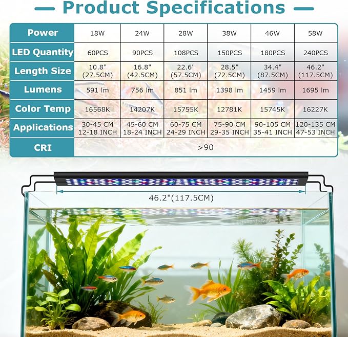hygger 58W Aquarium Light, 24/7 & DIY Mode Fish Tank Light with Timer, IP68 Waterproof Full Spectrum, 8 Colors, 10 Brightness Day & Night Cycle Memory Function for 47-53 Inch Tank