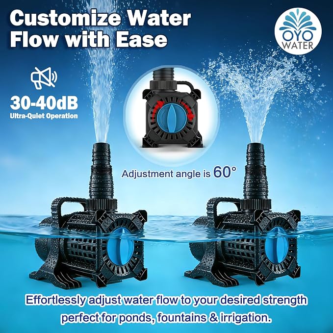 Pond Pump, 8000 GPH Adjustable Flow Submersible Water Pump with Filter Bag, UL-Listed, Copper Motor, IPX8 Waterproof 20.3ft Cord for Koi Pond, Fountain, Waterfall, Hydroponics, Irrigation