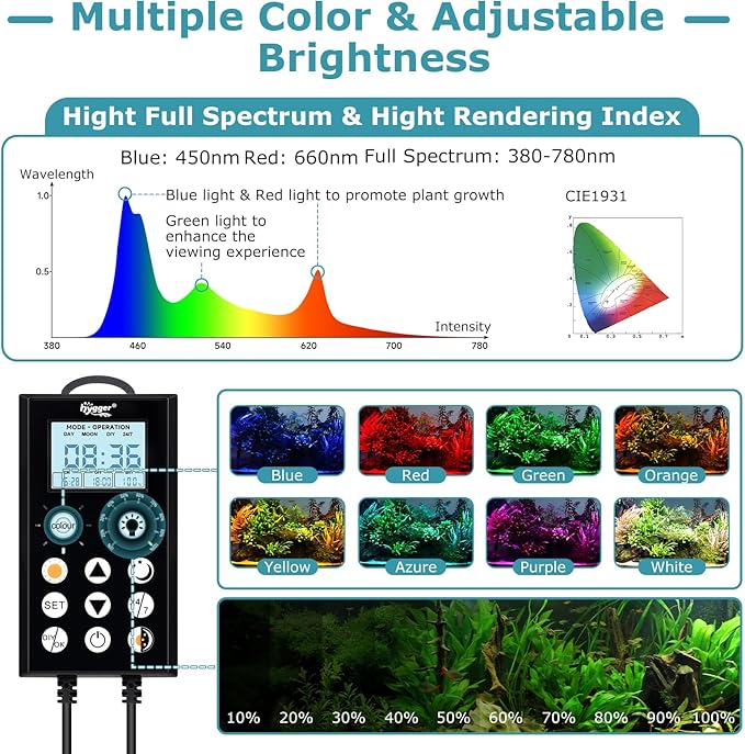 hygger 24W Aquarium Light, 24/7 & DIY Mode Fish Tank Light with Timer, IP68 Waterproof Full Spectrum, 8 Colors, 10 Brightness Day & Night Cycle Memory Function for 18-24 Inch Tank