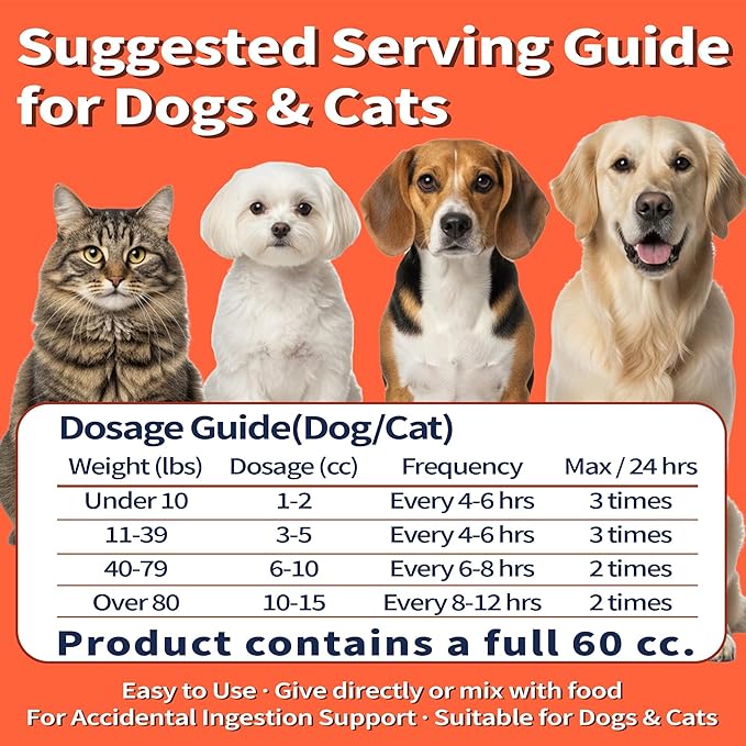 Activated Charcoal First Aid Kit -Emergency Support for Dogs, Cats & Puppies, Natural Charcoal Formula for Digestive Balance, Camping & Home Essential Oral Anti Diarrhea Digestive (60ml 2Tubes)