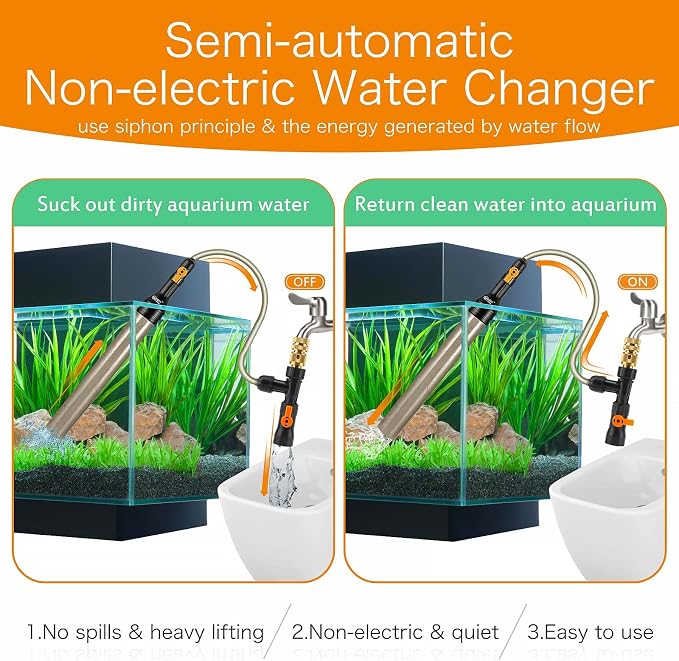 hygger Upgrade Aquarium Water Changer Kit, Semi-Automatic Fish Tank Gravel Cleaner, with 49 FT Water Hose, Flow Control Valve