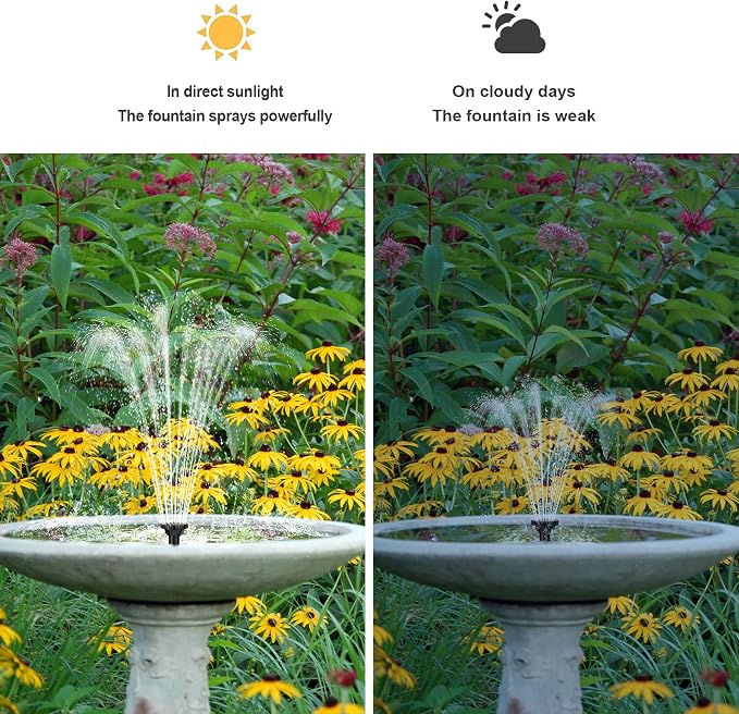 Biling 7.5W Solar Water Pump Outdoor 80 GPH with Dry-Run Protection | Solar Fountain with DIY 5ft Tubing for Samll Ponds, Garden Pool and Bird Bath