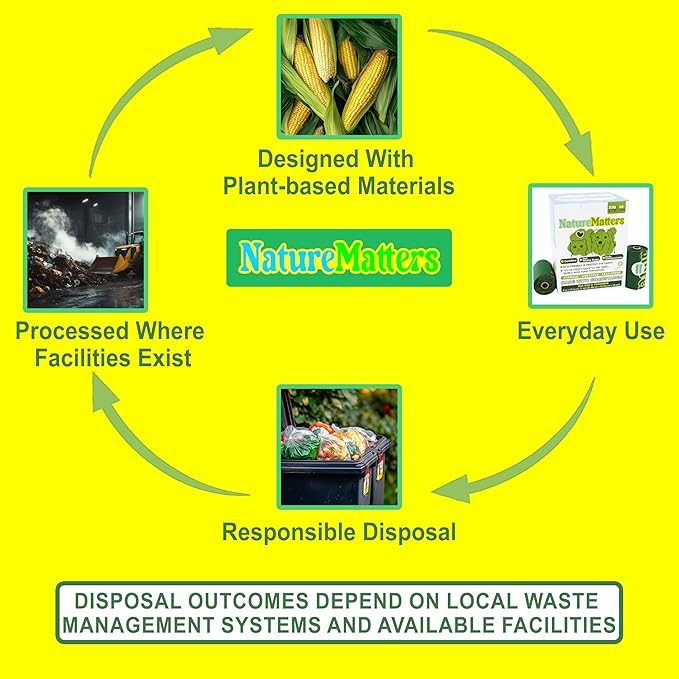 Cornstarch-Based Dog Waste Bags – TÜV Austria Certified Materials | Strong & Leakproof | Eco-Friendly Pet Cleanup | 10% Donated to Charity | 120 Count