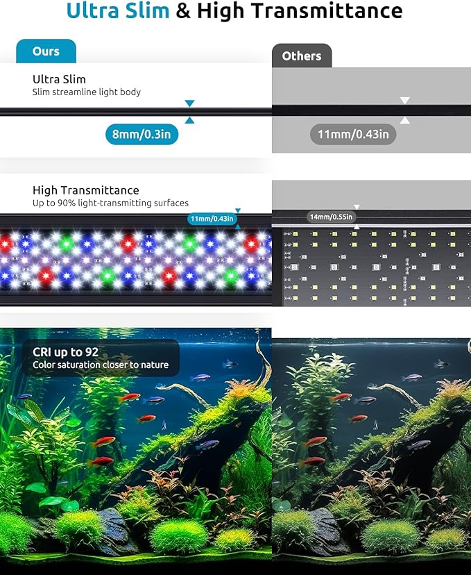 SEAOURA LED Aquarium Light, 24/7 Custom Timer, Power-Off Memory,7-Row LED 18-24in Full Spectrum Fish Tank Light, 8 Colors, 20 Brightness, Day&Night Cycle, Adjustable Mount for Freshwater Plant Growth