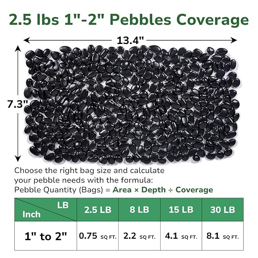 GreatBuddy 2.5-lb Black River Rocks for Landscaping, 1-2 Inches Black Polished Pebbles, Decorative Rocks for Plants Indoor& Outdoor, Garden Landscaping, Aquariums, Vases, Potted Plants, Home Decor