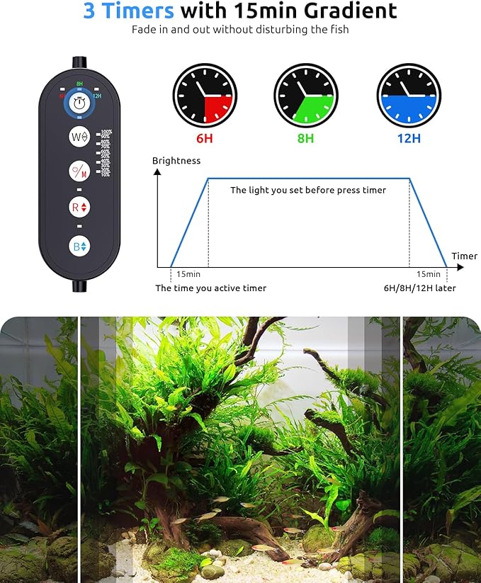 SEAOURA Aquarium LED Light for 18-24in Freshwater Tank, Full Spectrum Aquarium Light for Plant Growth, 6H/8H/12H Timer, WRB 3 Channel Customizable, 10 Brightness & 11 Colors, Adjustable Bracket